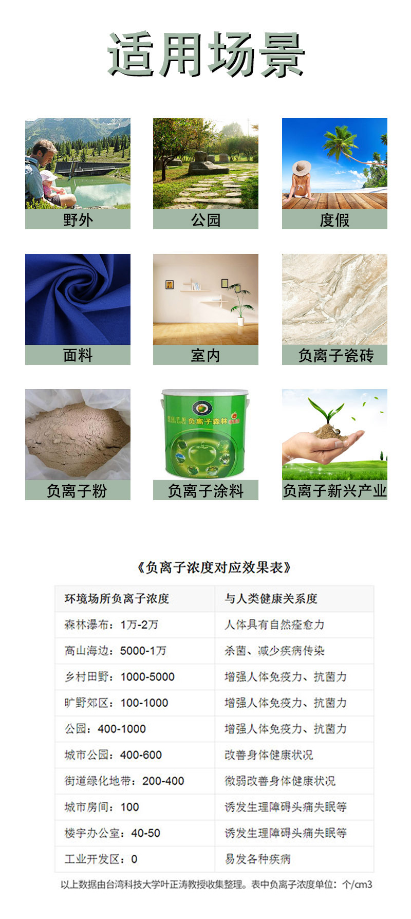 空氣負離子檢測儀XDB-5800