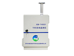 VOC檢測儀