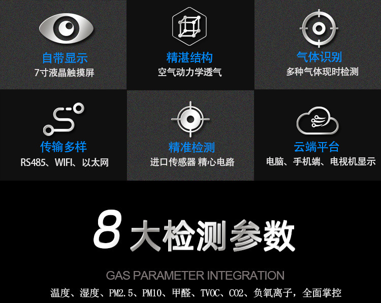 空氣負離子檢測儀